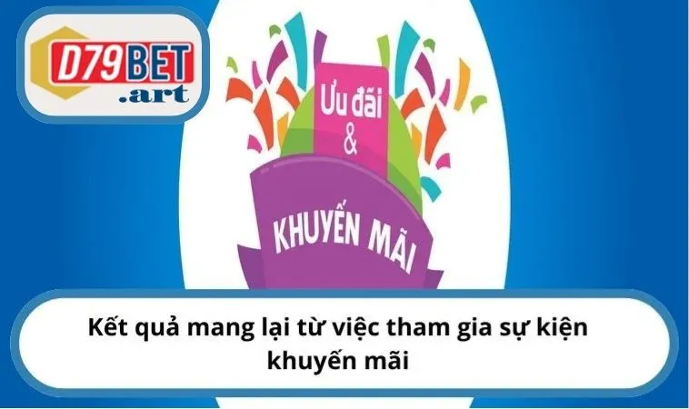 Kết quả mang lại từ việc tham gia sự kiện khuyến mãi